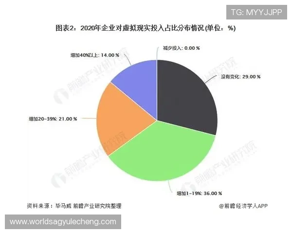 了解AG集团官网在全球市场中的扩展计划及其对行业生态的深远影响